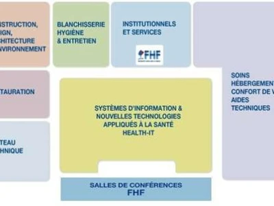 un-espace-unique-dechanges-entre-professionnels-de-sante-et-industriels