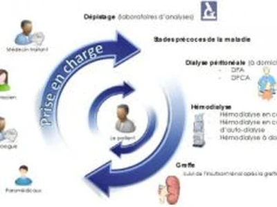 quand-le-numerique-sinvite-dans-la-sante-decouvrez-eneprho-le-4-juillet-sur-le-colloque-numerique-sante-et-autonomie