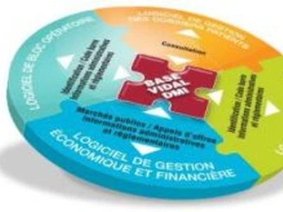 vidal-dmi-la-base-harmonisee-des-dispositifs-medicaux-implantables-bientot-disponible-dans-vidal-hoptimal