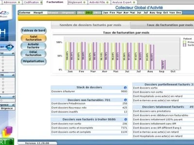 le-mipih-un-acteur-proactif-qui-accompagne-les-professionnels-de-sante-dans-le-deploiement-du-projet-fides