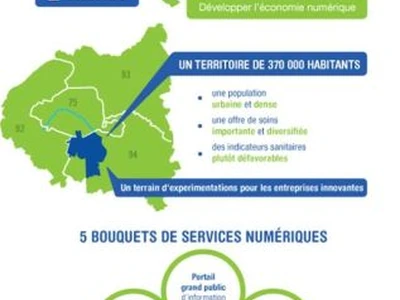 lars-ile-de-france-candidate-a-lappel-a-projets-national-territoire-de-soins-numerique-dans-le-cadre-des-investissements-davenir