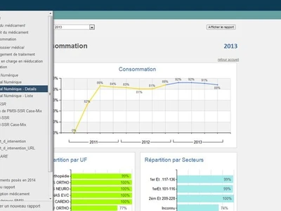 outils-decisionnels-et-sante-lexpertise-evolucare-technologies