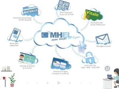 lancement-de-la-solution-mon-hospi-en-ligne-mhel-plateforme-interactive-de-preadmission-en-ligne