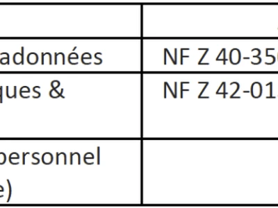 locarchives-obtient-lagrement-ministeriel-hebergeur-de-donnees-de-sante