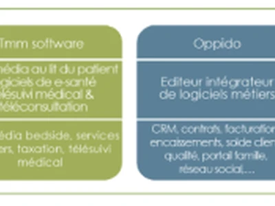 tmm-groupe-acquiert-la-start-up-oppido-pour-renforcer-son-activite-dediteur-de-progiciels-metiers-destines-aux-professionnels-de-la-sante