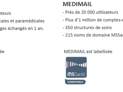 naissance-de-linteroperabilite-entre-apicrypt-et-medimail