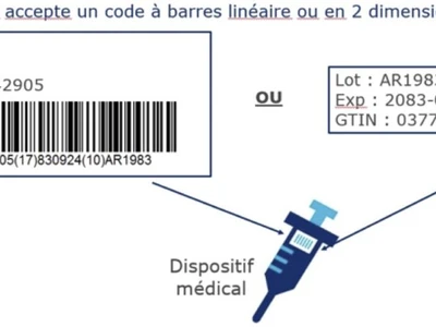 la-reglementation-relative-aux-dispositifs-medicaux-votee-par-le-parlement-europeen