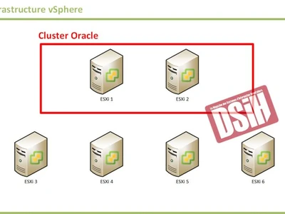 licencing-oracle-et-virtualisation-cauchemar-de-la-dsi-ou-legende-urbaine