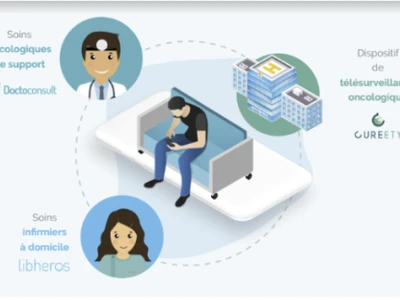 les-startups-cureety-doctoconsult-et-libheros-sallient-pour-optimiser-et-securiser-le-parcours-de-soins-oncologiques