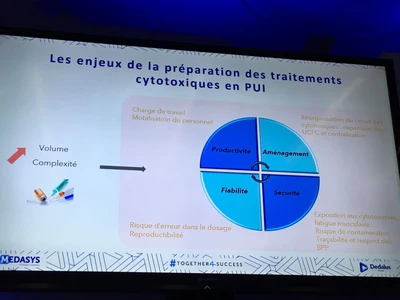 medasys-oncologie-et-robotique