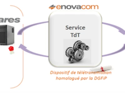 enovacom-orange-healthcare-ensemble-pour-la-1ere-fois-a-la-paris-healthcare-week-2019