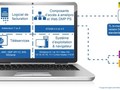 pour-le-renouvellement-des-outils-informatiques