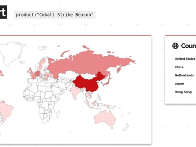 identification-des-serveurs-cobalt-strike-une-information-interessante-pour-la-detection-et-linvestigation