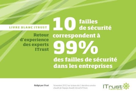 Illustration Quand 10 failles connues font vaciller les systèmes d’information !