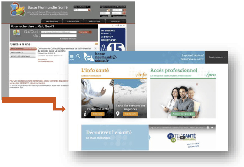Illustration Le portail www.basse-normandie-sante.fr fait peau neuve Pour faciliter l’accès des professionnels à leurs services e-santé, y compris en mobilité !