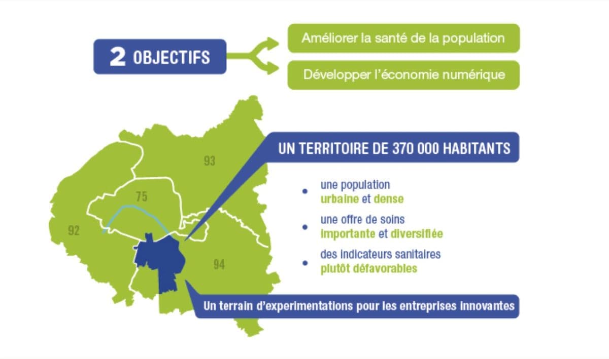 Illustration Où en sont les Territoires de soins numériques ? (Volet 5 : Terr-eSanté /Île-de-France)