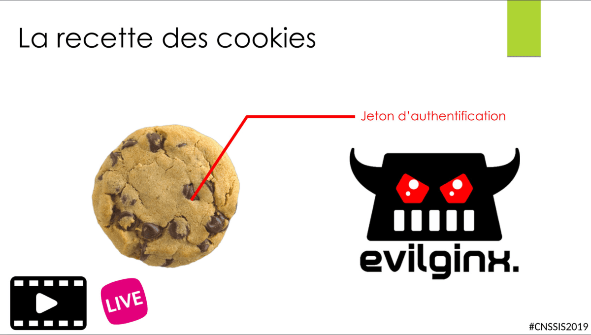 Illustration Quand les attaquants se régalent avec les cookies