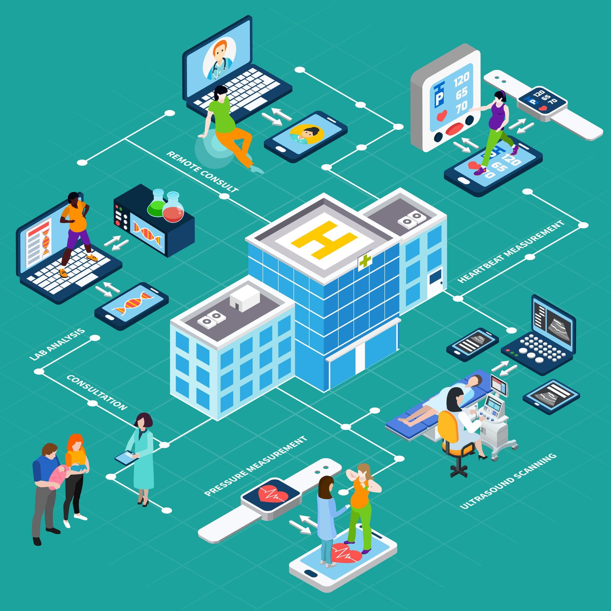 Illustration L’entrainement à la gestion de crise cyber : simuler pour développer les bons réflexes