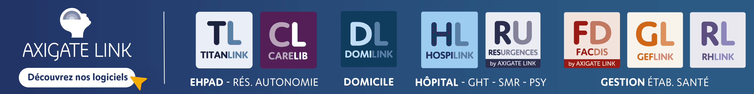 Axigate Link novembre