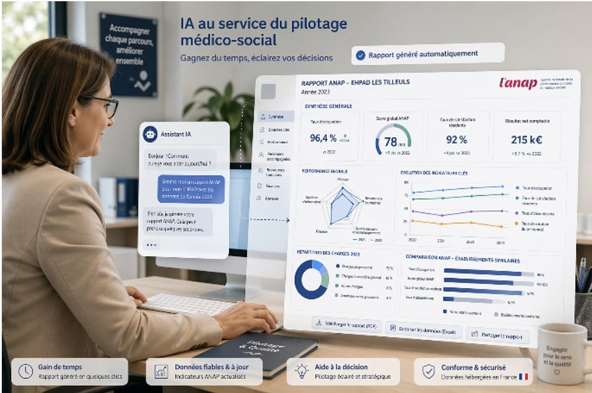 Illustration Comment Médiateam utilise l’intelligence artificielle pour interroger les données de reporting des établissements médico sociaux