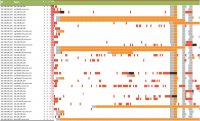 audit_IP-Itrust