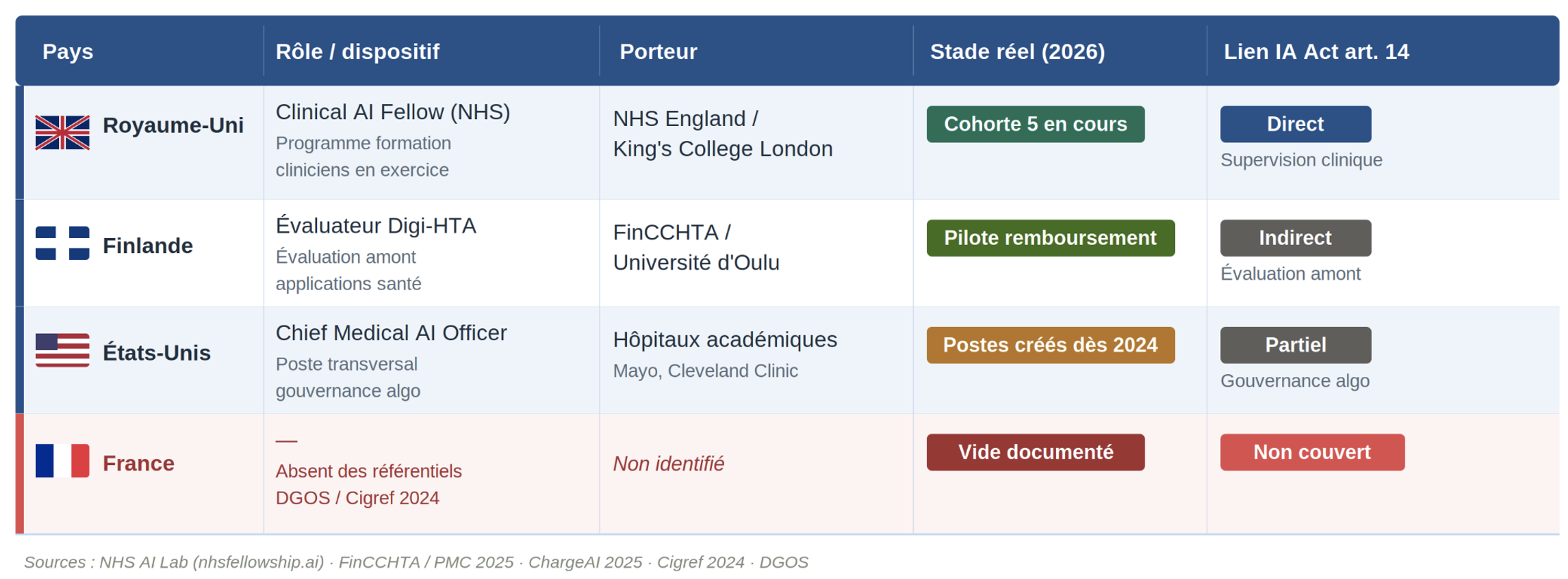 nhs-ai-lab.png
