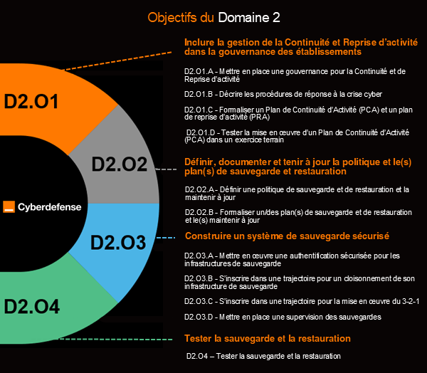 visuel-newsletter-dsih-version-finale.png